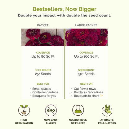 Comparison chart of seed packet and large packet sizes with coverage, seed count, and benefits listed.